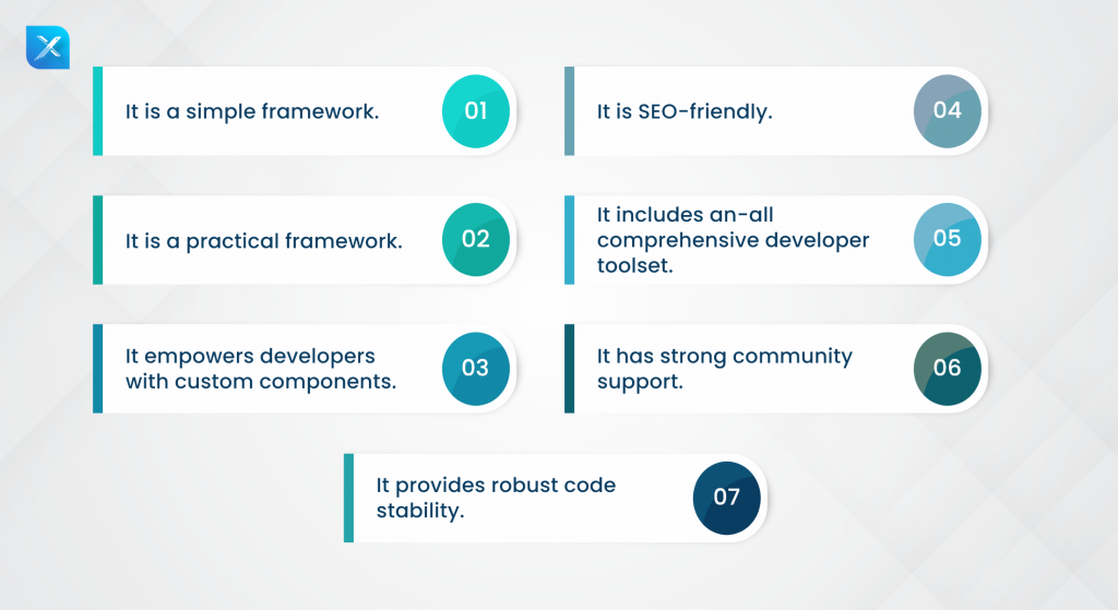 Benefits of choosing React JS for your projects infographic