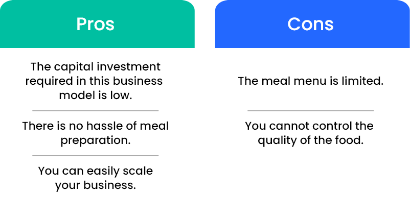 pros and cons
