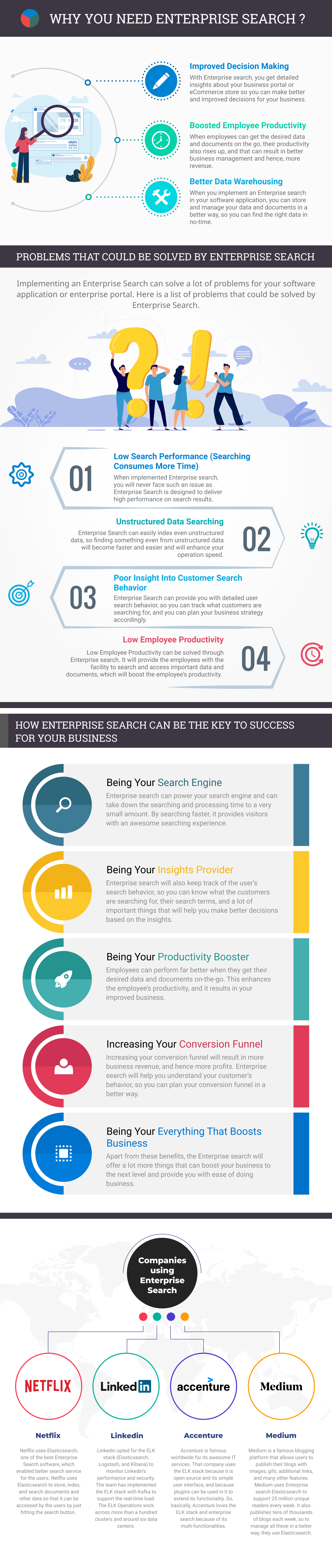 Enterprise Search