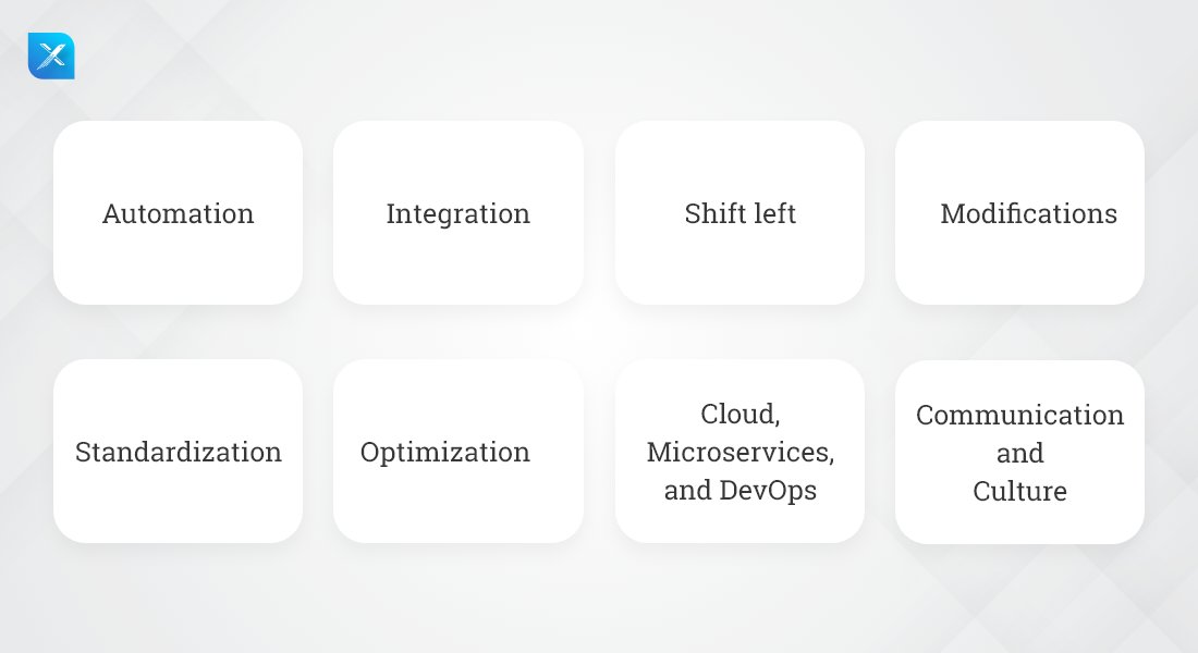 Legacy system modernization with DevOps