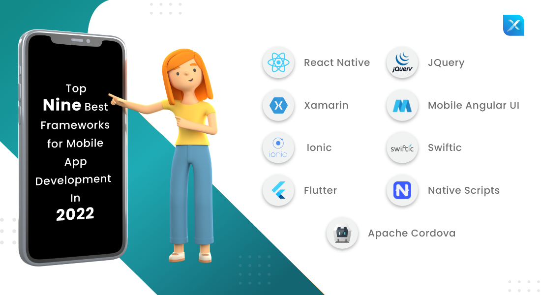 List of Top Mobile App Development Frameworks in 2023