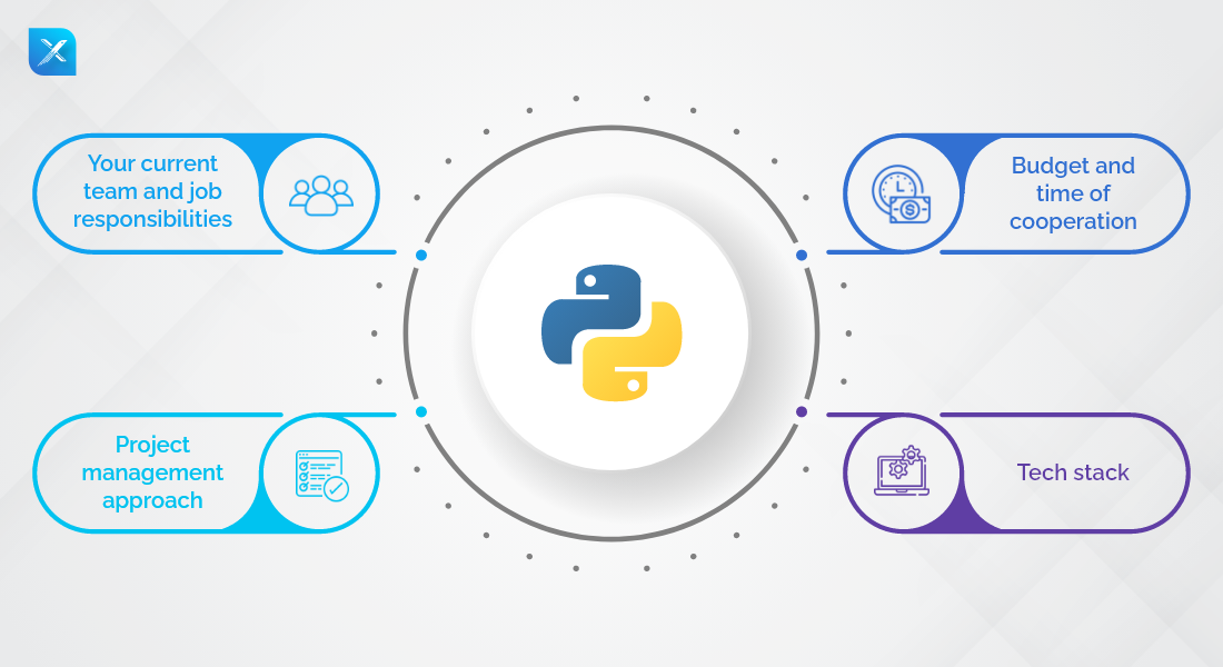 What Should You Know Before Outsourcing Python Application Development