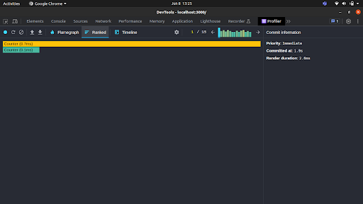 Performance Profiling