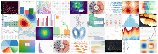 interactive visualizations